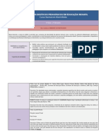 3 Série - Conhecimentos Didáticos Pedagógicos em Educação Infantil