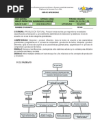 GUÃ A 2. Puntos Desarrrollados