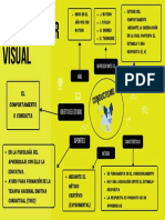 Organizador Visual Sobre La Psicologia