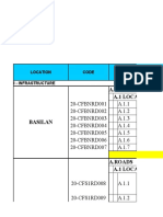 A. Roads A.1 Local Roads: Proposed Infrastructure Projects CY 2020 (CONTINGENCY FUND)