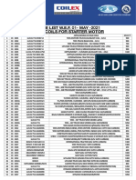 PRICE LIST W.E.F. 01-MAY - 2021 Field Coils For Starter Motor