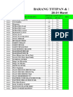 Barang Titipan & Barang Premium: 28-31 Maret 2011