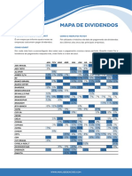 Mapa de Dividendos