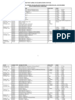 Gce Time Table-Nov 2021