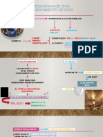 Capitulo 4-Presciencia de Dios