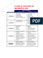 Temario para El Concurso de Matemática 2021