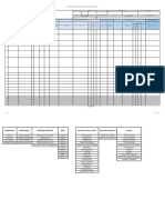 Occupational Hazard Identification and Risk Assessment Rating Sheet