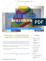 Descubre Cómo Hacer Un Mapa de Procesos en 4 Pasos