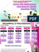 Etapas Del Desarrollo Psicosexual de Sigmund Freud Ok