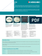 Intrinsically Safe Fire Detection: Hazardous Areas