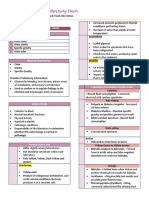 Analysis of Urine and Other Body Fluids