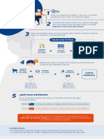 Infografia Deuda TC 60 Cuotas