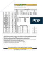 FX Rates Sheet Treasury & Capital Markets Group: Ready Transaction Rates Indicative FBP Rates