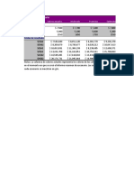 Flujo de Caja Operativo - Plantilla