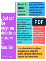 ¿Qué Son Los Objetivos Didácticos y Cuál Es Su Función