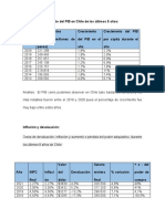 Comportamiento Del PIB en Chile de Los Últimos 8 Años