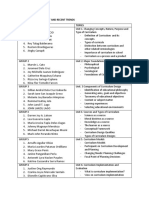 Revised Group Report Curriculum Development and Recent Trends