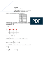 Ejemplo Distribución Uniforme Discreta