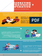 Infografía MARKETING ESTRATEGICO Y OPERATIVO