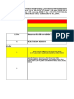 Laboratories Lists Validity 14-10-2021