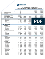 Balayag-Manok, Valencia, Neg. Or. Two Storey Residential Building Bill of Materials - Based On Plan