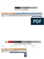 Planilla y Gastos de Equipos Topografia