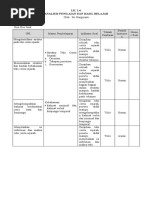 LK. 1.4. Analisis Penilaian Dan Hasil Belajar: Mengidentifikasi Struktur Pada Teks Cerita Sejarah