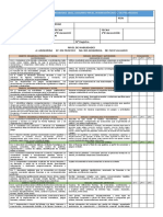 Informe Habilidades 2022 Oap Kinder