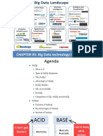 CHAPTER 03: Big Data Technology Landscape