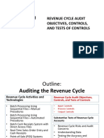 Lesson G - 2 Ch09 2 Rev. Cycle Obj., Control, Test