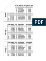 Daftar Peserta Olimpiade Sains Kuark: No No Peserta Level Namapeserta Kodesekolah