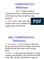 Rig Components - Definitions: 1. Gin Pole