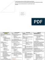 Cvspa07 Cardiac Failure