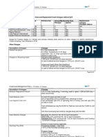 Bo I Creditcard Schedule of Charges