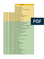 OrangeHRM TestCases V1