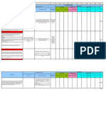 Autoevaluacion Pamec