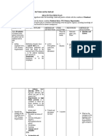 Health Teaching Plan Mars and Lain