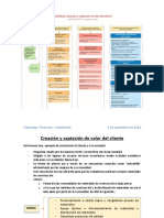 01 - Tarea-Mapa Conceptual y Resumen Del Capítulo 01 Libro Kotler - PDF