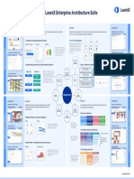 LeanIX - An Agile Framework To Implement TOGAF With LeanIX - EN