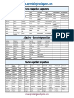 (Verbs, Nouns, Adjectives) + Dependent Prepositions