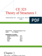 CE 323 Theory of Structures 1: Prepared By: Edgar B. Manubag, Ce, PHD