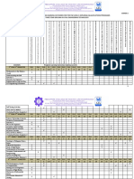 Mathematics in The Modern World Understanding The Self Calculus 1 Chemistry For Engineers Engineering Drawing and Plan Civil Engineering Orientation