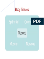 Nervous System - I