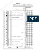 Boring Log: Soil Description