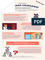 Medicina Genomica