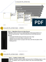 How To Build A Sales Playbook