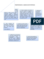 Esquema ASIENTO EXTEMPORANEO U OMISION DE PARTIDAS