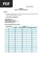 Informe No. 6 Práctica Descenso Crioscópico. Final