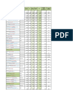 Lista de Precios Julio 20 Oficl Distr