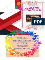 Unidad 3.-Organizaciones Civiles y Pequeños Comerciantes